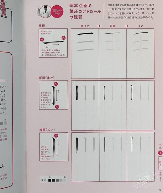 预售 【中商原版】3大坏习惯也能改善 日语字体矫正字帖 日文原版 美文字クリニック練習帳 3大クセ字も劇的改善! 商品图4