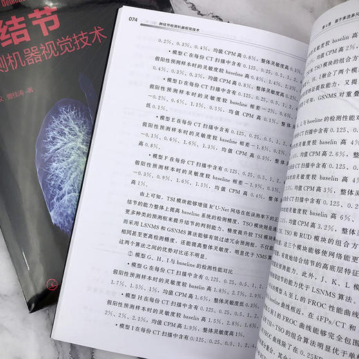 肺结节检测机器视觉技术 商品图8