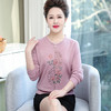 GD-M27/301春季新款2022宽松毛衣针织打底衫圆领洋气长袖上 商品缩略图1