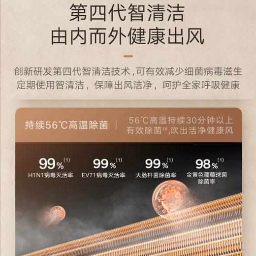 美的（Midea）空调KFR-72LW/N8ZHB1风锦 商品图6