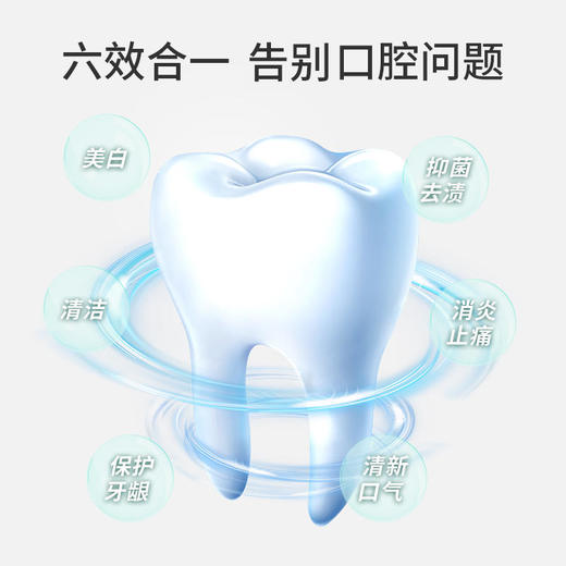 【口腔清洁清新你我】六必治生物溶菌酶牙膏（6号）知名品牌舒缓口腔问题清新口腔自信闪亮 商品图1