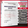 癫痫综合征的诊断和分类 脑电图篇 翻译版 癫痫发作症状术语 脑电图阵发性异常及伴随的发作性事件 王江涛 主译9787117325677 商品缩略图0