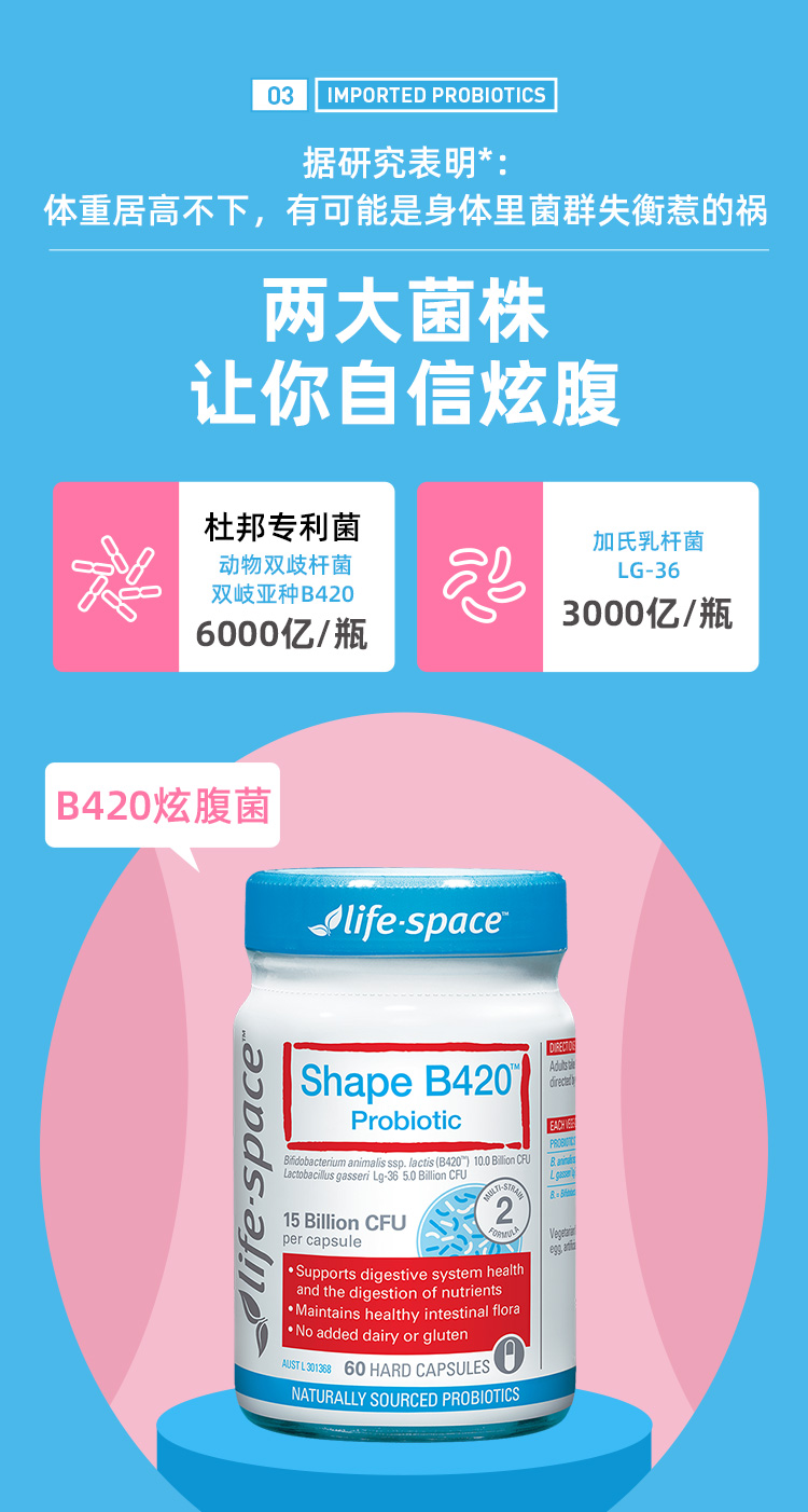 澳洲life space 益生菌(塑身b420)60粒