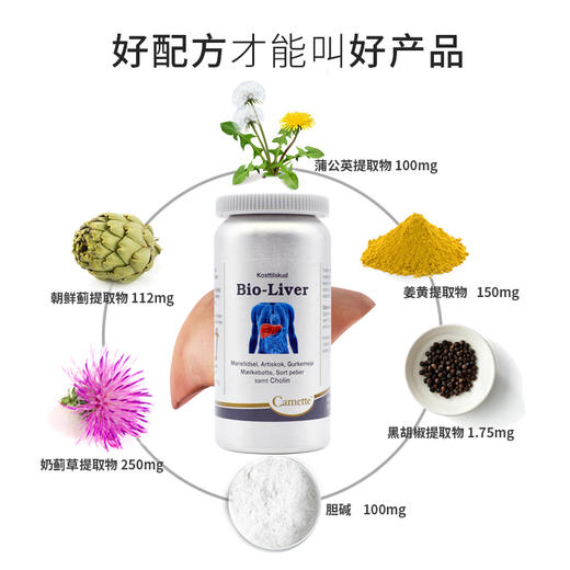 丹麦Camette · 高浓度水飞蓟素 奶蓟草片 60粒 ｜保税 商品图1