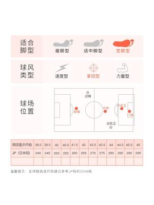 ADIDAS/阿迪达斯 COPA SENSE+ FG COPA高端FG足球鞋FY6218 商品图3