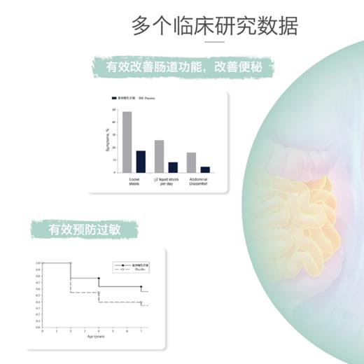 【已下架】臻皙 益生菌固体饮料30g(1.5g*20袋)[A类] 商品图4