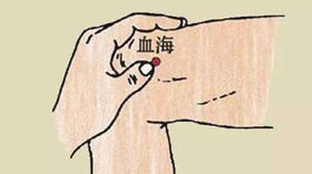 健脾养血、调理月经的保健穴——血海 