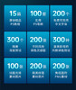 【秋叶图书】和秋叶一起学——秒懂Photoshop图像处理+创意特效+后期修图 商品缩略图4