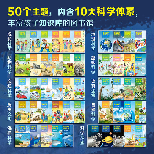 【礼盒装】超酷大脑（全50册）3岁+ 10项能力培养10大科学体系400个智慧问答100个启智游戏1200个知识点 商品图3