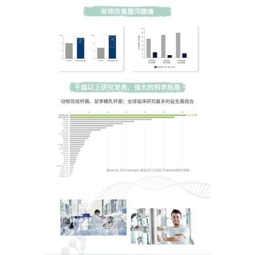 【已下架】臻皙 益生菌固体饮料30g(1.5g*20袋)[A类] 商品图5