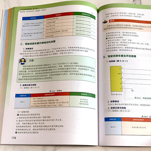 汽车车身电路详解（1）喇叭电路·充电/启动系统·车窗系统·中控系统 商品图5