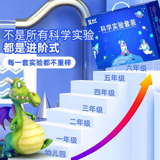 小学生科技制作套装儿童diy手工steam科学小实验物理玩具发明器材 商品图3