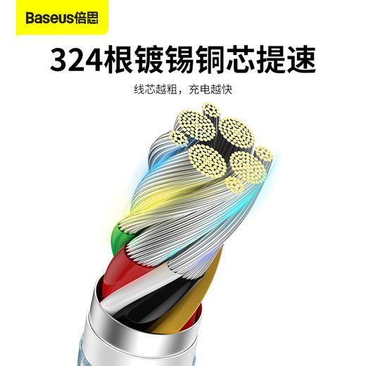 倍思 灵动系列 快充数据线Type-C to Type-C 100W 适用华为/荣耀/小米/oppo/vivo安卓充电线 商品图4