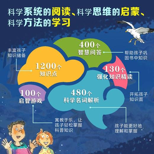 【礼盒装】超酷大脑（全50册）3岁+ 10项能力培养10大科学体系400个智慧问答100个启智游戏1200个知识点 商品图5