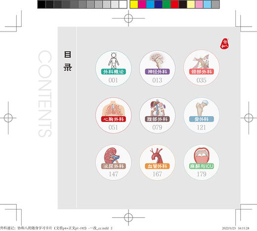 外科速记 协和八的随身学习卡片 协和八 著 外科学各科室临床培训 解剖结构评分快速记忆诀窍 人民卫生出版社9787117325967 商品图3