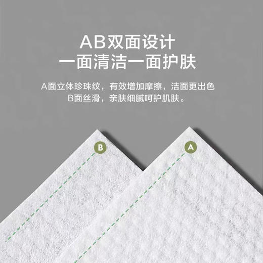 一次性洗脸巾纯棉加厚洁面巾卸妆化妆棉棉柔巾卷筒抽取式擦脸巾 商品图4