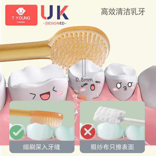 婴儿牙刷口腔清洁器硅胶婴幼儿乳牙宝宝0一1岁半舌苔神器儿童新生 商品图5