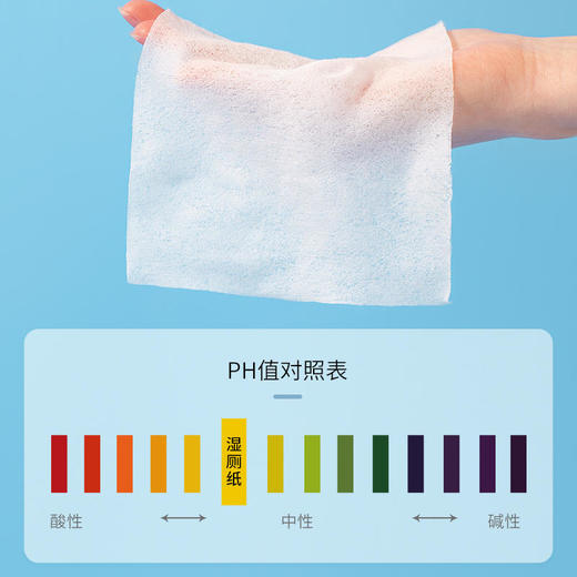 【不伤屁屁】Makintoch云朵般柔软湿厕纸无纺布柔软巾保持屁屁干净卫生湿巾清洁更干净 商品图3