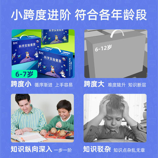 小学生科技制作套装儿童diy手工steam科学小实验物理玩具发明器材 商品图5