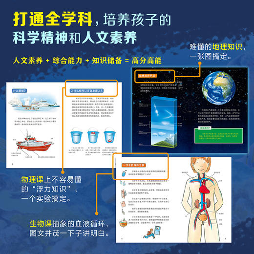 【礼盒装】超酷大脑（全50册）3岁+ 10项能力培养10大科学体系400个智慧问答100个启智游戏1200个知识点 商品图6