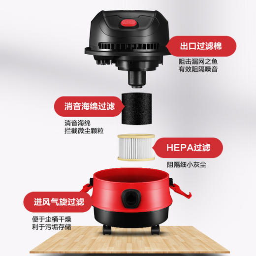 Z| 海尔吸尘器家用大吸力强力大功率小型手持式吸地毯车载装修吸尘机HZ-T615R（普通快递） 商品图7