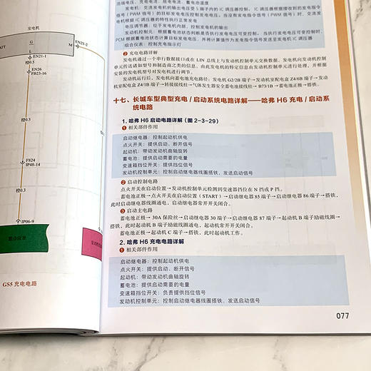 汽车车身电路详解（1）喇叭电路·充电/启动系统·车窗系统·中控系统 商品图3