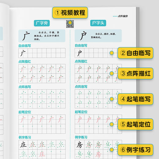 墨点字帖 楷书控笔训练 字帖新手专用趣味控笔训练数字图形成年初学者硬笔书法练字初中高中零基础点阵正姿练习儿童幼儿园笔画笔顺练字帖 商品图4
