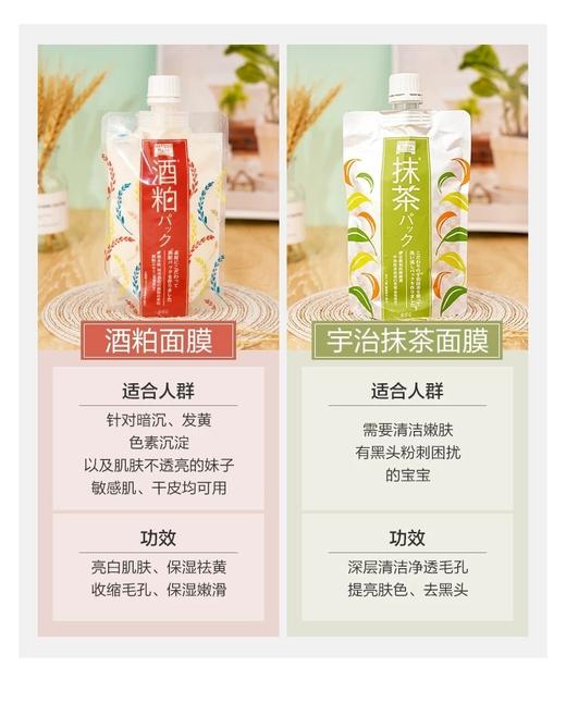 1F超市 pdc碧迪皙酒粕面膜（水洗型） 商品图1