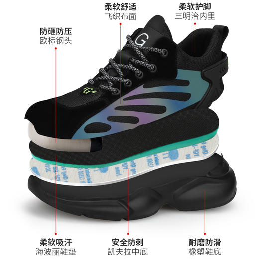 劳保鞋防砸防刺穿耐磨防臭轻便钢包头工地工作鞋 商品图1