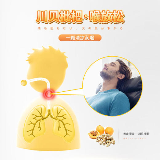 【一咬爆汁激凉炸裂】枇杷爆珠清喉爽口快速融化随身携带清新口气师丸利喉爽口爆珠糖 商品图1