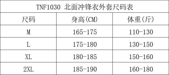 北面脑死亡系列冲锋衣 tnf1030
