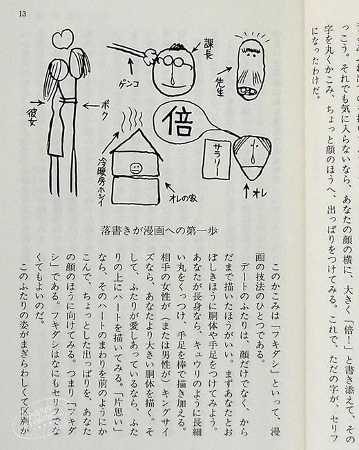 【中商原版】如何画漫画 从肖像到长篇 日文原版 手冢治虫 マンガの描き方 似顔絵から長編まで 商品图5