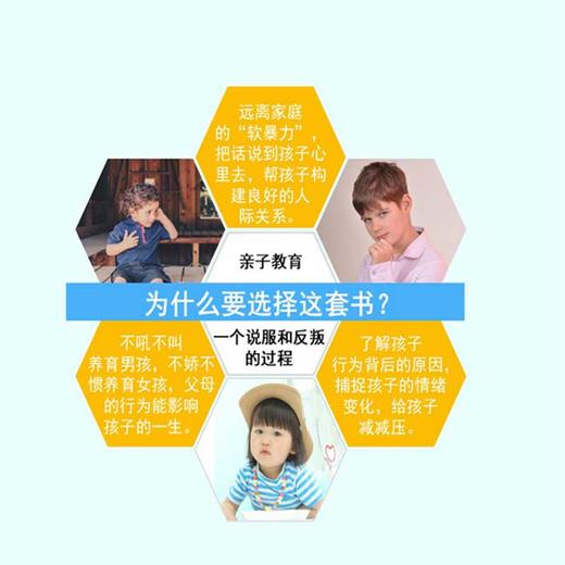 B23-《正面管教》系列全5册 高情商必读家庭教育课 商品图2