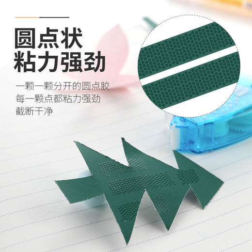 国誉点点胶 商品图3