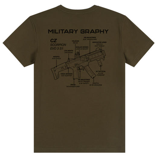 自由基地男青年机枪结构图案印花设计简约战术短袖T恤休闲合体衫 NMT-1799 商品图5