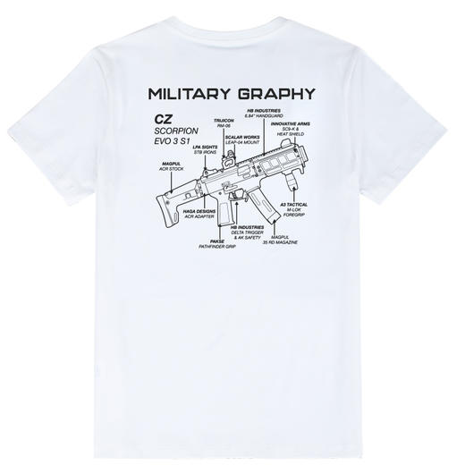 自由基地男青年机枪结构图案印花设计简约战术短袖T恤休闲合体衫 NMT-1799 商品图3
