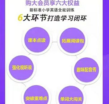 外研通大会员 商品图4