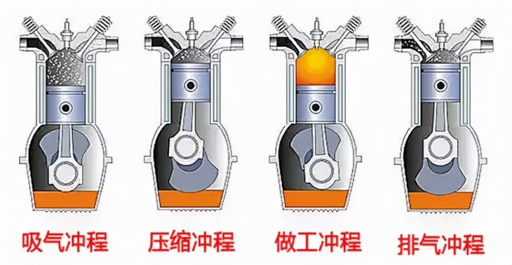 如果有人违停，千万不要用钢丝球塞人家的排气管，提醒一下就好了