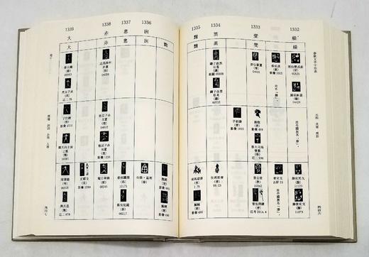 古汉字字形表系列，16开，精装，品相9成：

《商代文字字形表》，定价：248元，售价124元；

《西周文字字形表》，定价：228元，售价114元；

《春秋文字字形表》，定价：238元，售价119 商品图13