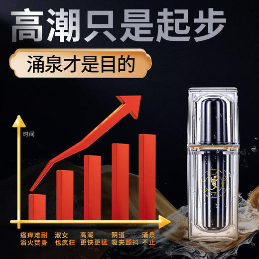 【爆品上市！夫妻激情必常备】快感控时喷剂男用涨潮水女性高朝液加强高潮人体润滑剂快感增强液液私处专用春水植物配萃取配方安心夫妻调情趣用具保密发货 商品图2