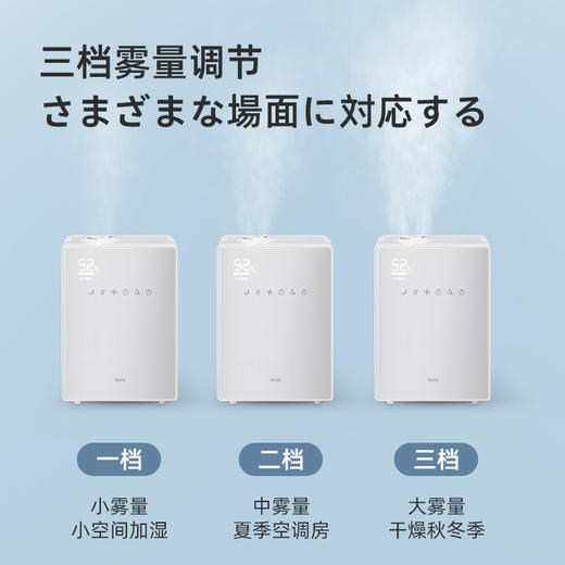 日本西哲Sezze静音加湿器HB-T1825家用卧室孕妇婴儿空气净化除菌大雾量 商品图2