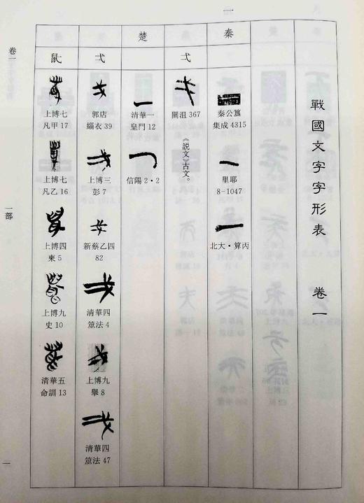 古汉字字形表系列，16开，精装，品相9成：

《商代文字字形表》，定价：248元，售价124元；

《西周文字字形表》，定价：228元，售价114元；

《春秋文字字形表》，定价：238元，售价119 商品图6