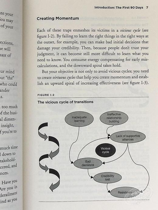 【中商原版】The First 90 Days 英文原版书 创始人 新管理者如何度过第一个90天 英文原版 Michael D. Watkins 商品图7