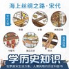 丝绸之路 南海沉船 商品缩略图3