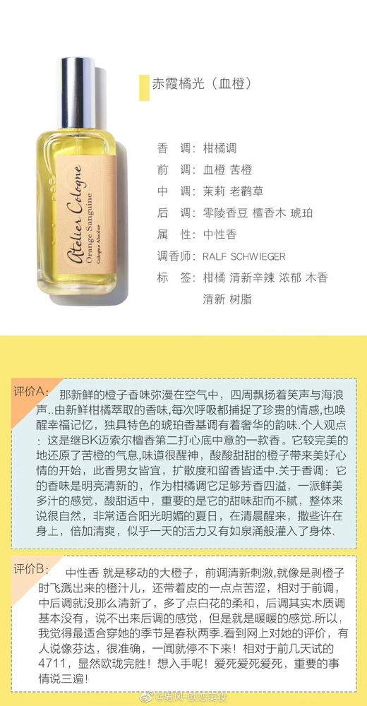 有外盒有喷头！闻过蕞多汁儿的橘子～欧珑香水赤霞橘光/海风青柠/茉雨心柠4ml 商品图5