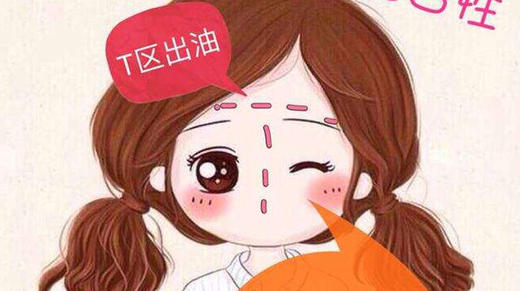 02 | 没搞清自己的肤质，再多护理都是白费 商品图0