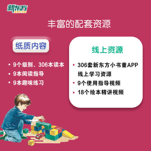 PM彩虹英语分级阅读1-9 支持单级别购买！引自圣智学习出版公司，被近20个国家广泛使用！包含9个级别，306本分级读物，专为3~12岁中国孩子打造的线上、线下相结合的一体化英语阅读解决方案 商品图5