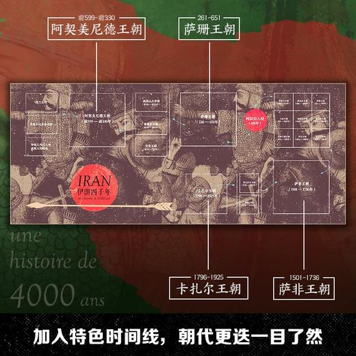 伊朗四千年 商品图2