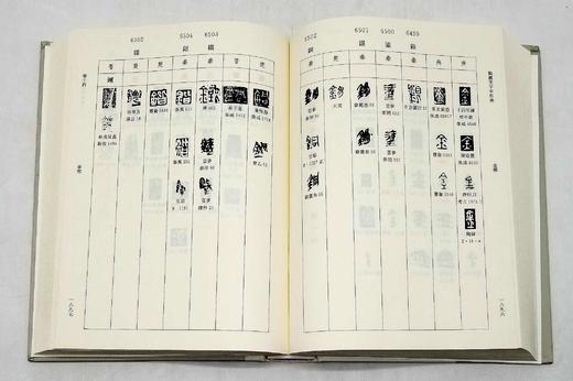 古汉字字形表系列，16开，精装，品相9成：

《商代文字字形表》，定价：248元，售价124元；

《西周文字字形表》，定价：228元，售价114元；

《春秋文字字形表》，定价：238元，售价119 商品图12