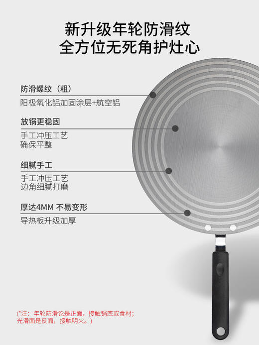 摩登主妇煤气灶导热板燃气防烧黑珐琅锅加热板隔热板燃气灶导热盘 商品图3